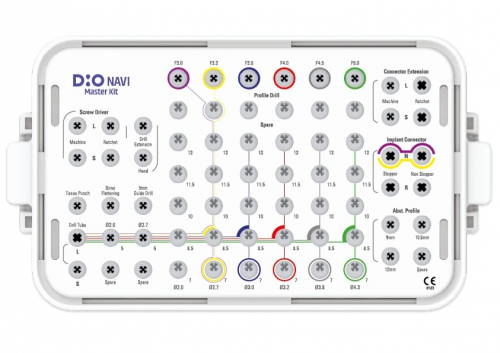 Набор DIO Master (UF 05)
